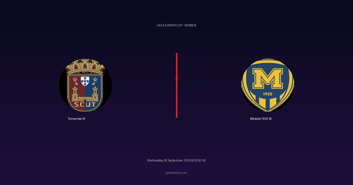 Match Preview: Torreense W vs Metalist 1925 W – UEFA Europa Cup - Women