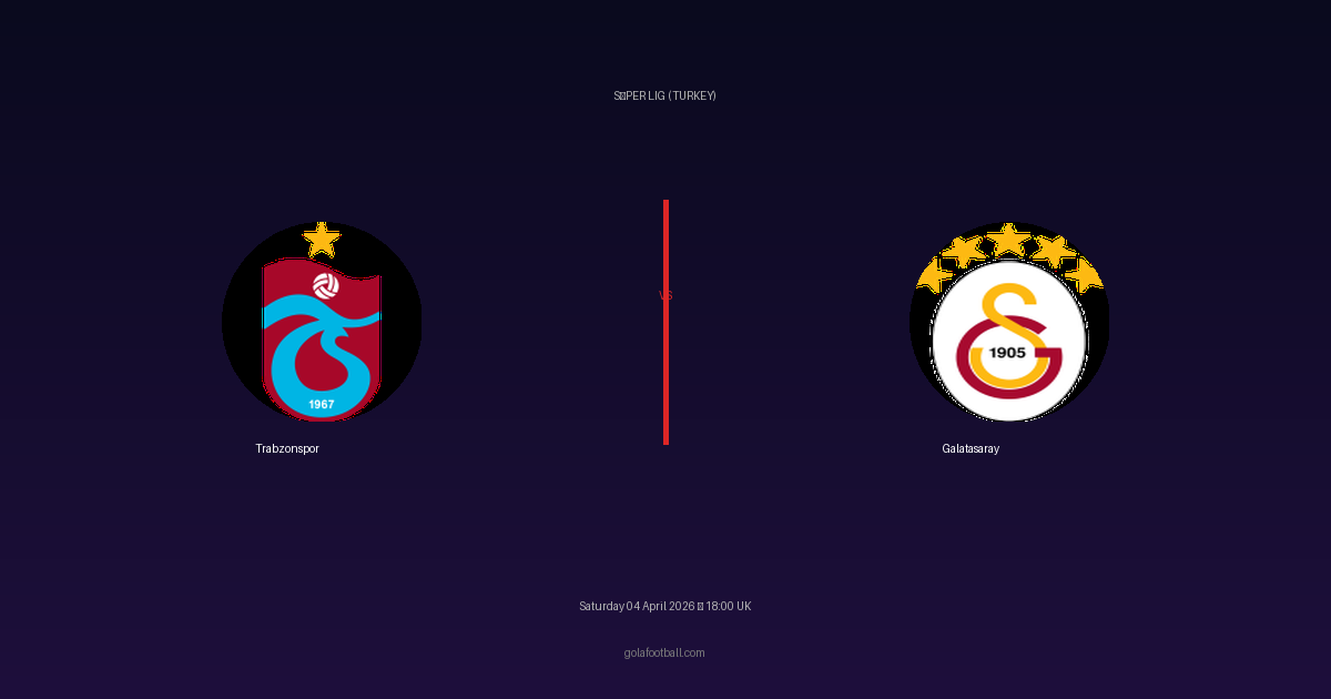 Match Preview: Trabzonspor vs Galatasaray - prediction, team news, live stream