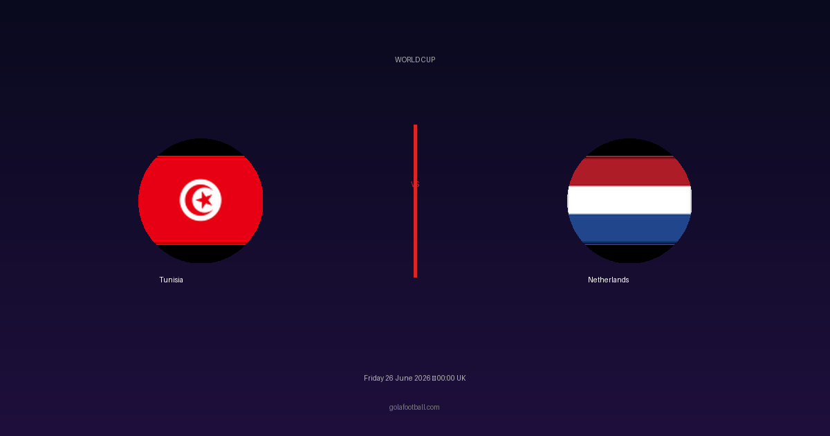 Match Preview: Tunisia vs Netherlands – World Cup