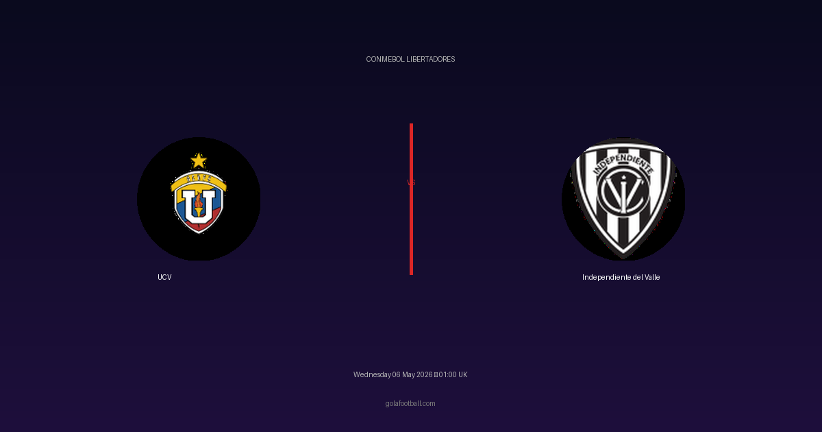 Match Preview: UCV vs Independiente del Valle - prediction, team news, live stream