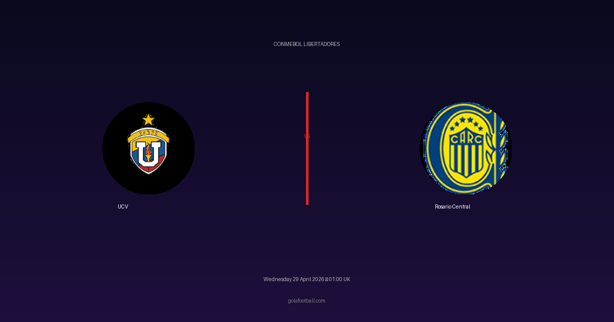 Match Preview: UCV vs Rosario Central - prediction, team news, live stream