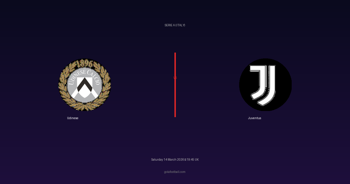 Match Preview: Udinese vs Juventus - prediction, team news, live stream