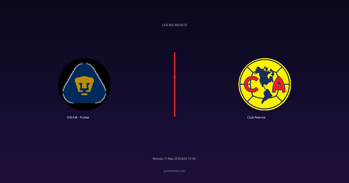 Match Preview: U.N.A.M. - Pumas vs Club America - prediction, team news, live stream