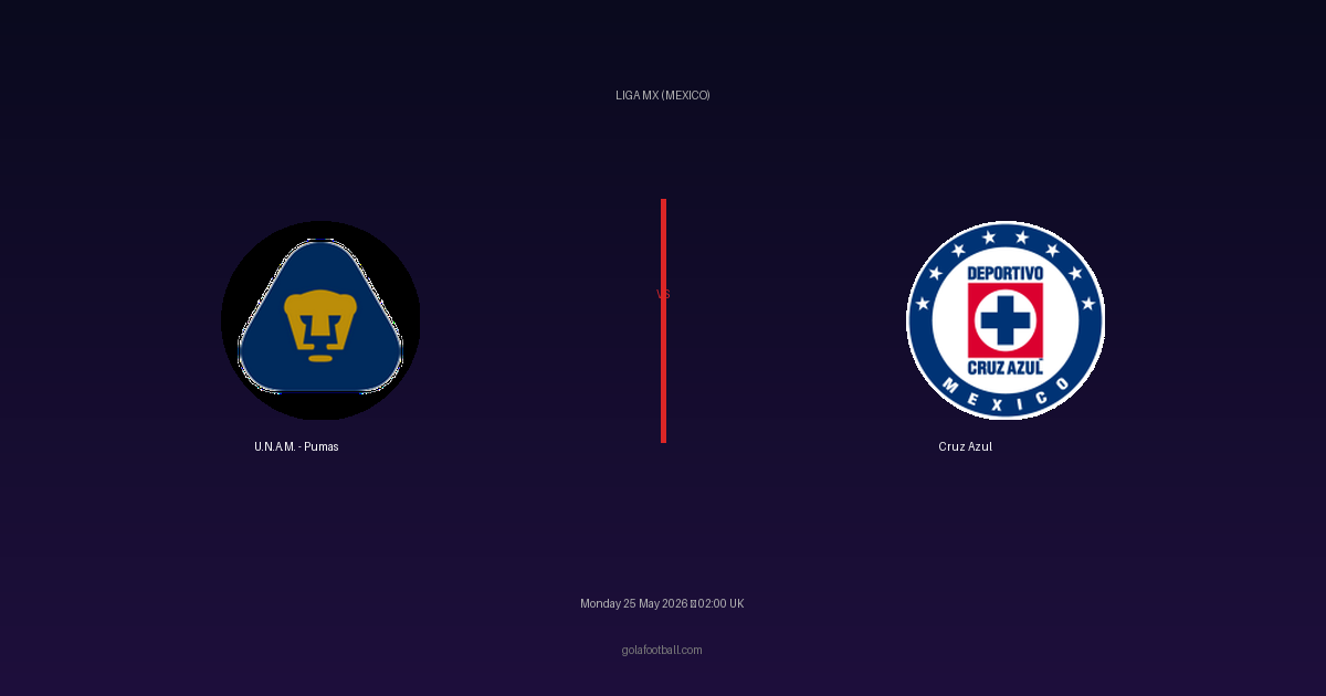 Match Preview: U.N.A.M. - Pumas vs Cruz Azul - prediction, team news, live stream