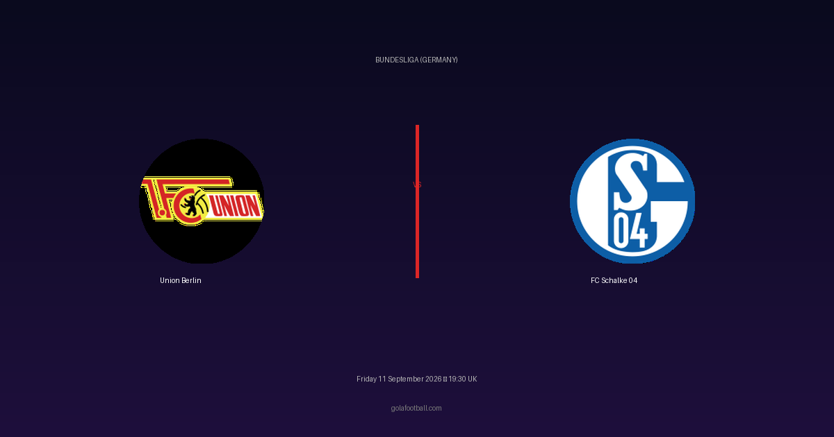 Match Preview: Union Berlin vs FC Schalke 04 – Bundesliga (Germany)