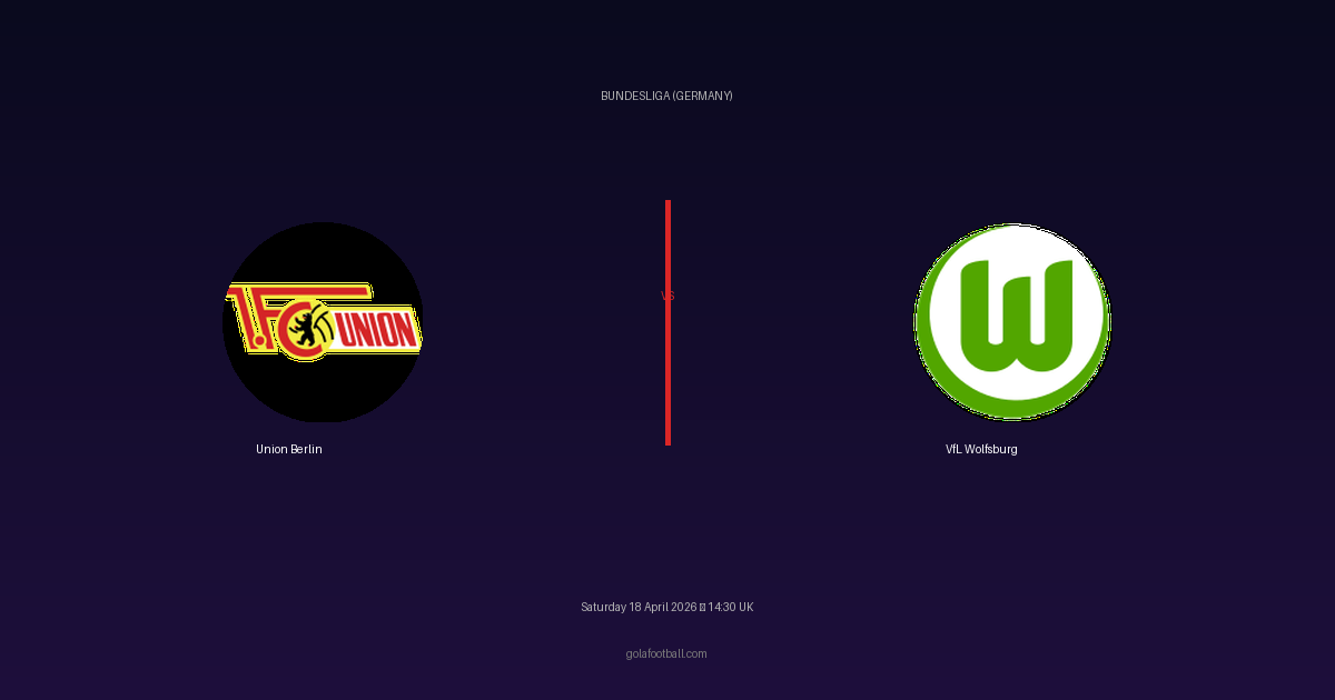 Match Preview: Union Berlin vs VfL Wolfsburg - prediction, team news, live stream