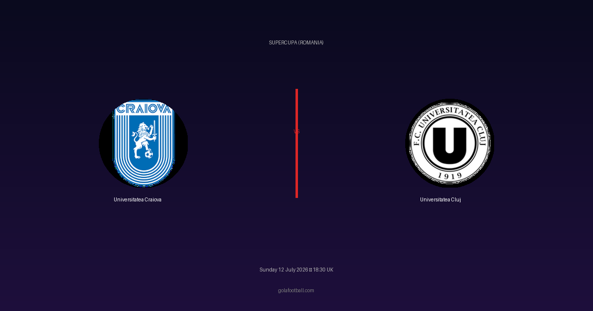 Match Preview: Universitatea Craiova vs Universitatea Cluj – Supercupa (Romania)