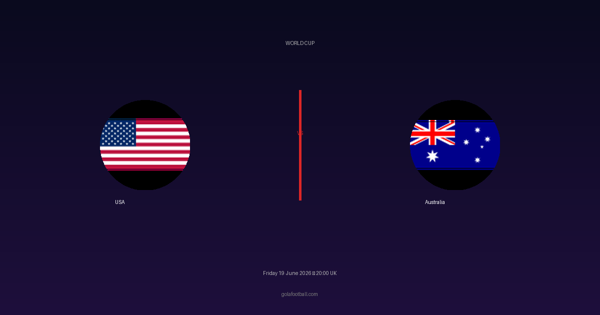 Match Preview: USA vs Australia – World Cup