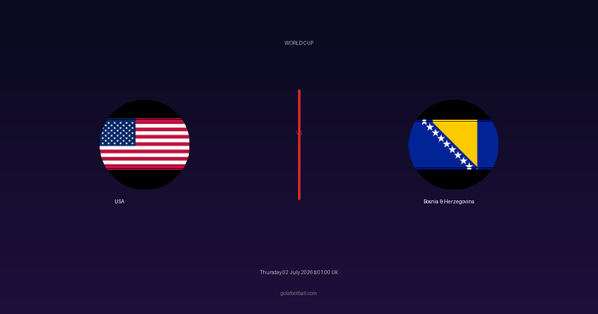 Match Preview: USA vs Bosnia & Herzegovina – World Cup
