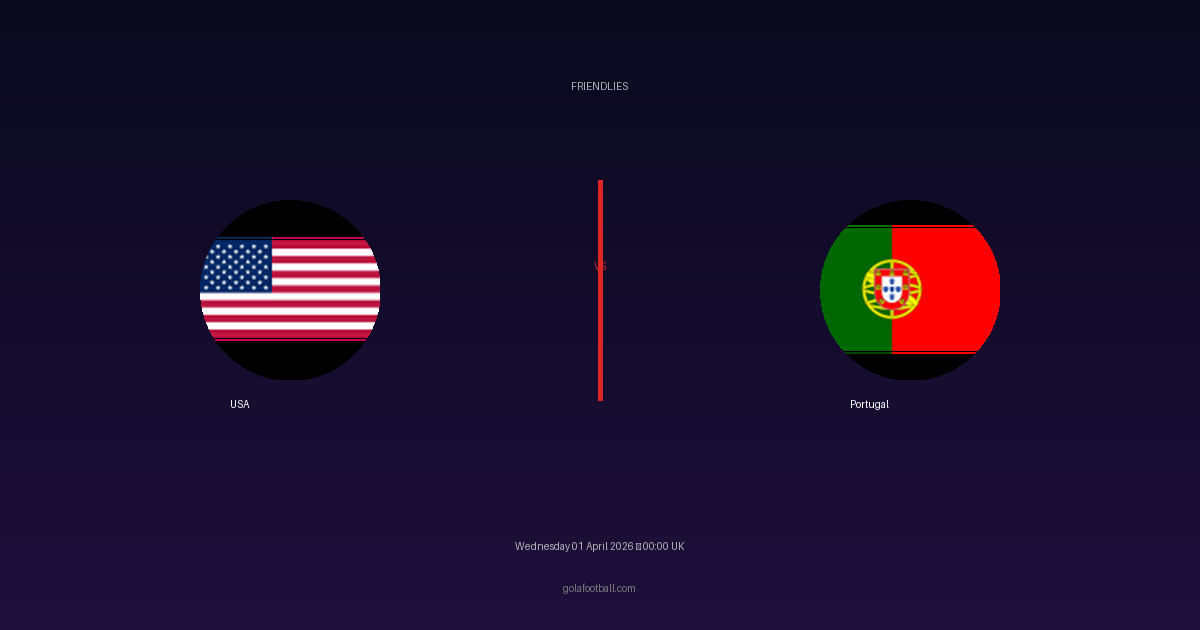 Match Preview: USA vs Portugal - prediction, team news, live stream