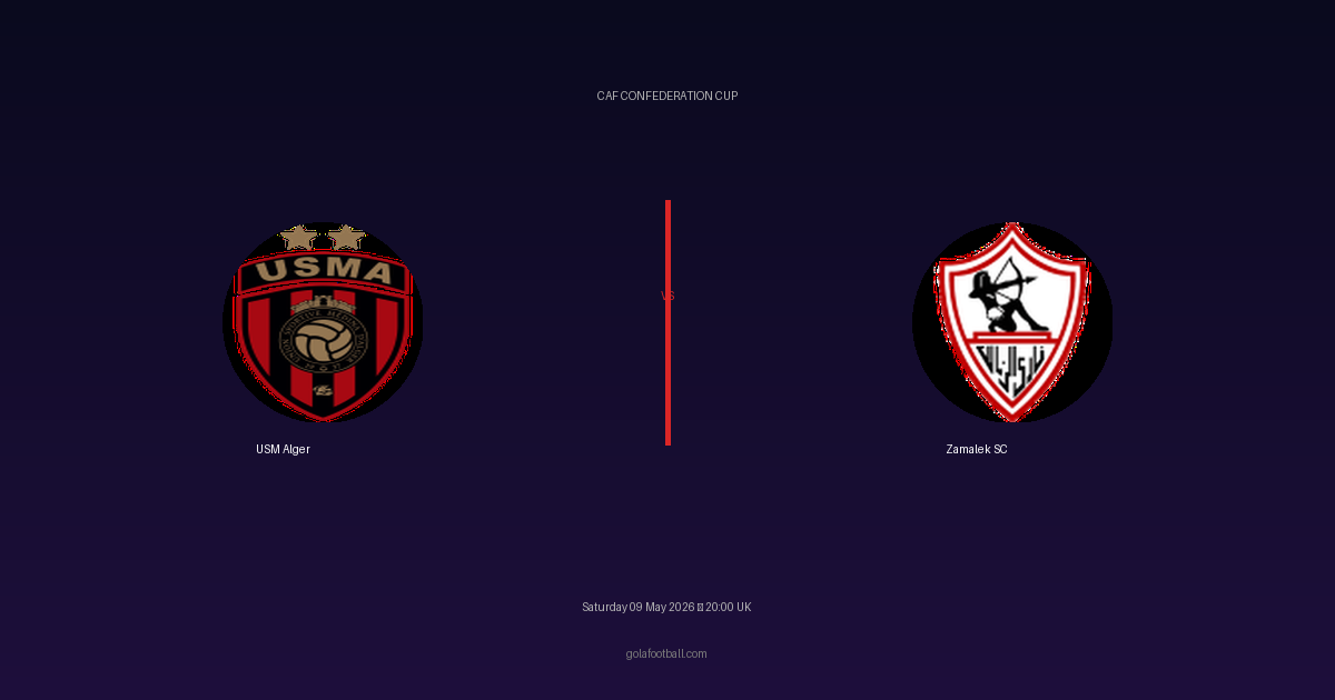 Match Preview: USM Alger vs Zamalek SC - prediction, team news, live stream