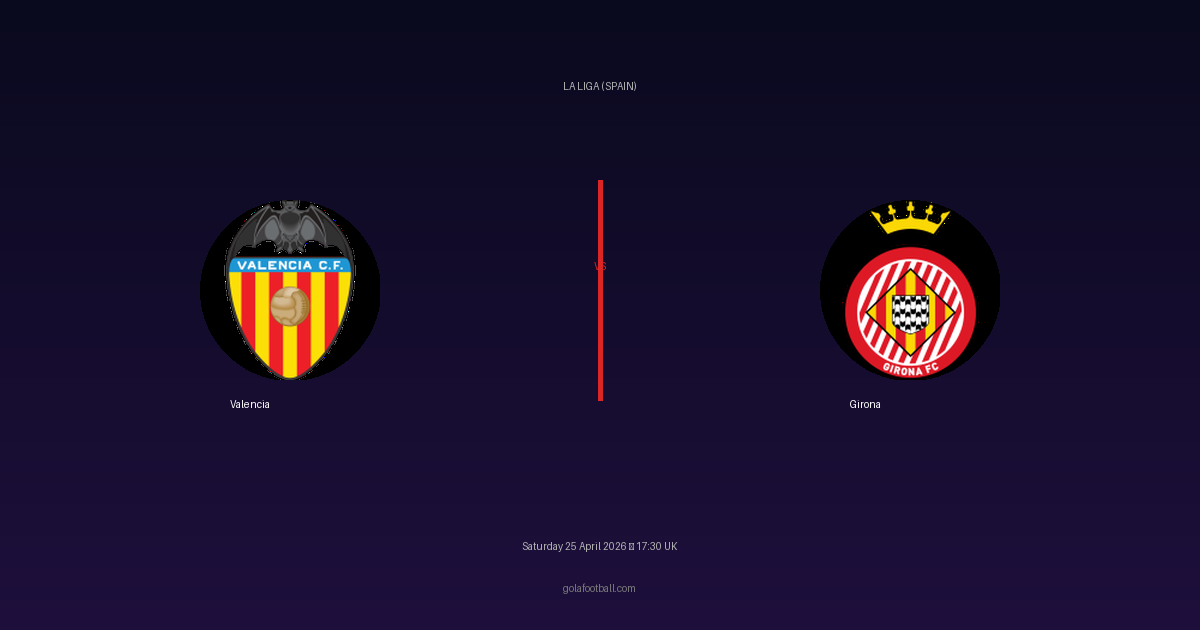 Match Preview: Valencia vs Girona - prediction, team news, live stream