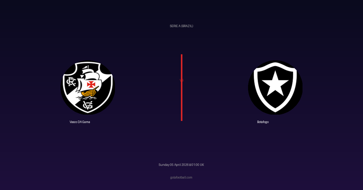 Match Preview: Vasco DA Gama vs Botafogo - prediction, team news, live stream