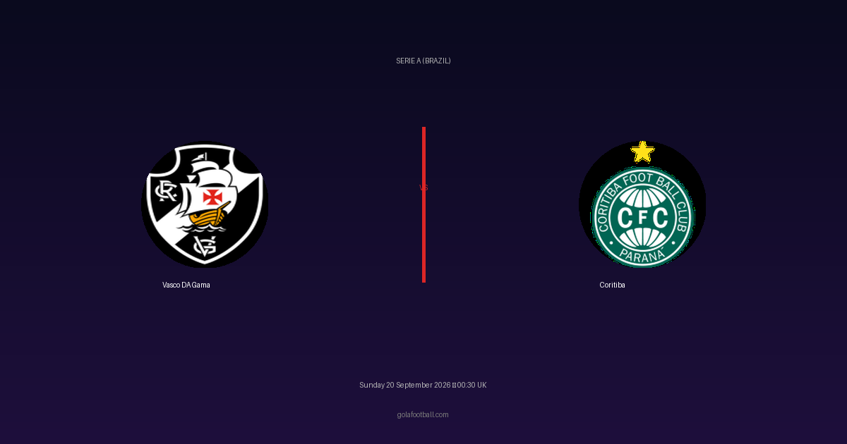 Match Preview: Vasco DA Gama vs Coritiba – Serie A (Brazil)