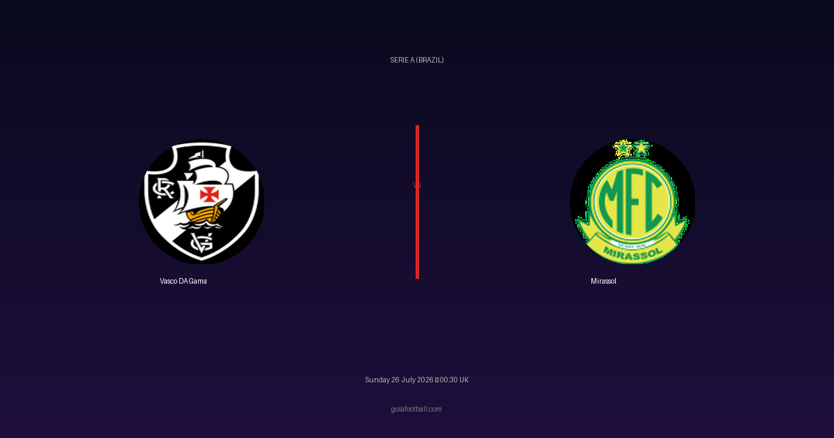 Match Preview: Vasco DA Gama vs Mirassol – Serie A (Brazil)