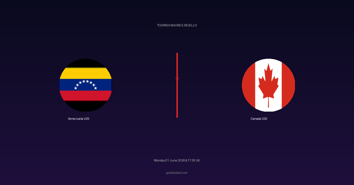 Match Preview: Venezuela U20 vs Canada U20 - prediction, team news, live stream