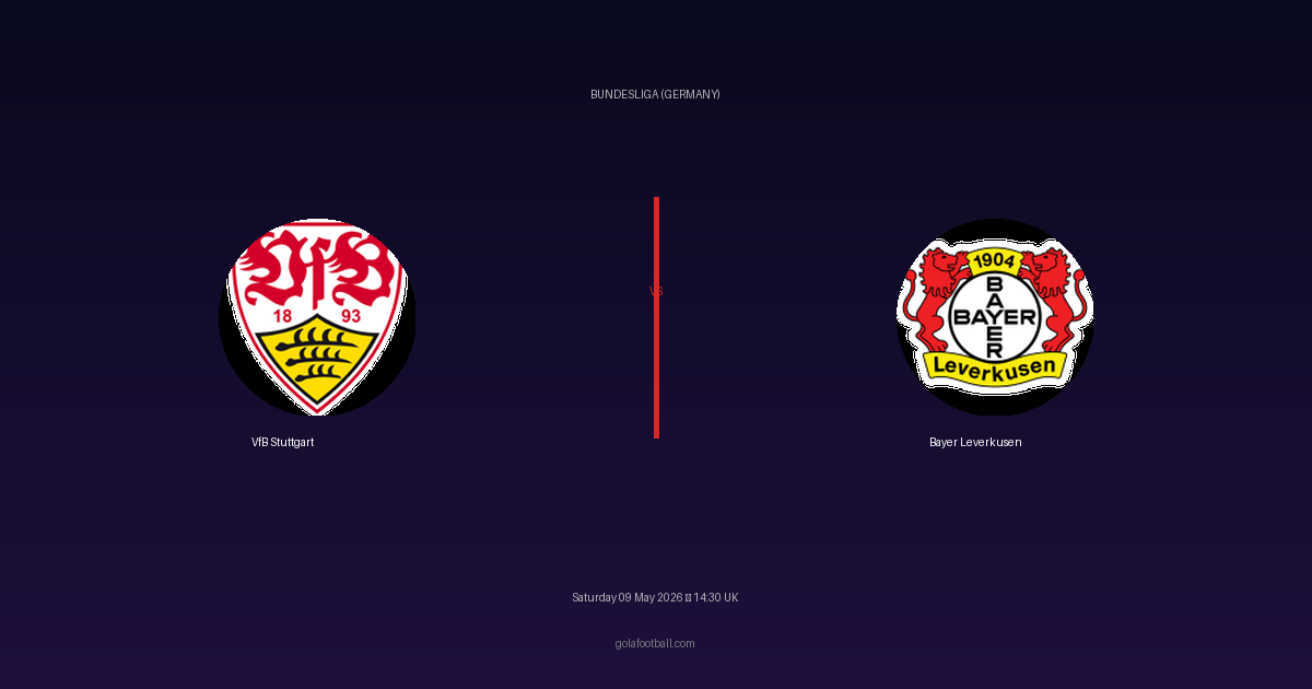 Match Preview: VfB Stuttgart vs Bayer Leverkusen - prediction, team news, live stream