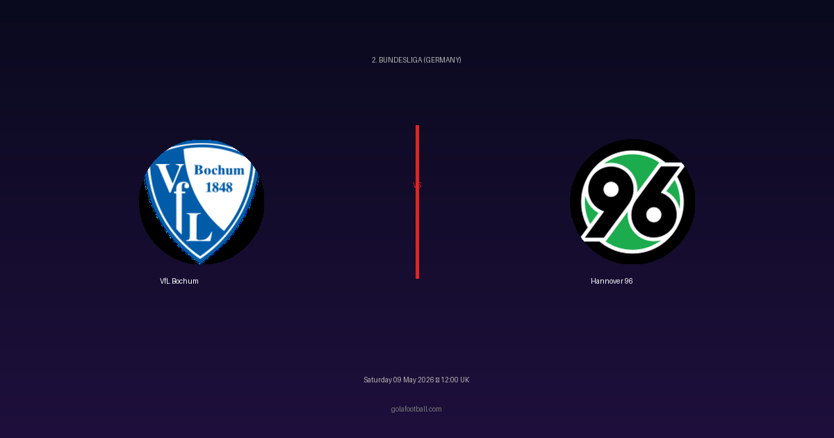 Match Preview: VfL Bochum vs Hannover 96 - prediction, team news, live stream