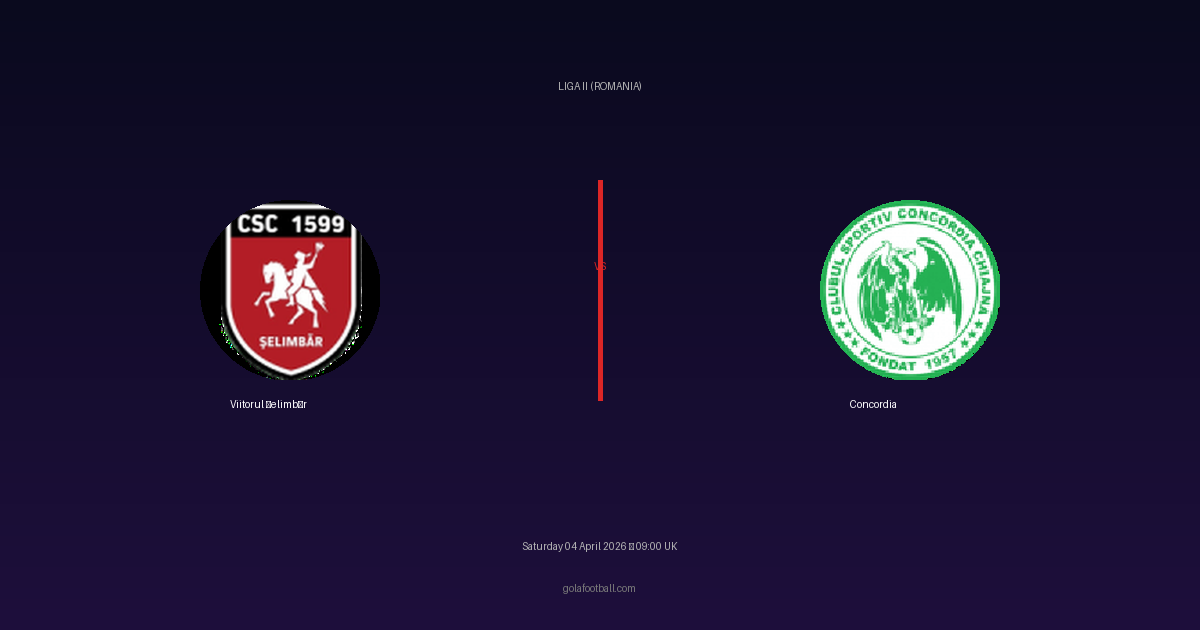 Match Preview: Viitorul Şelimbăr vs Concordia — prediction, team news & live stream