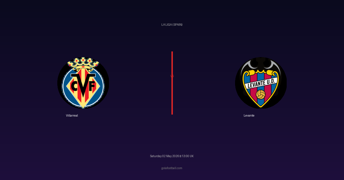 Match Preview: Villarreal vs Levante - prediction, team news, live stream