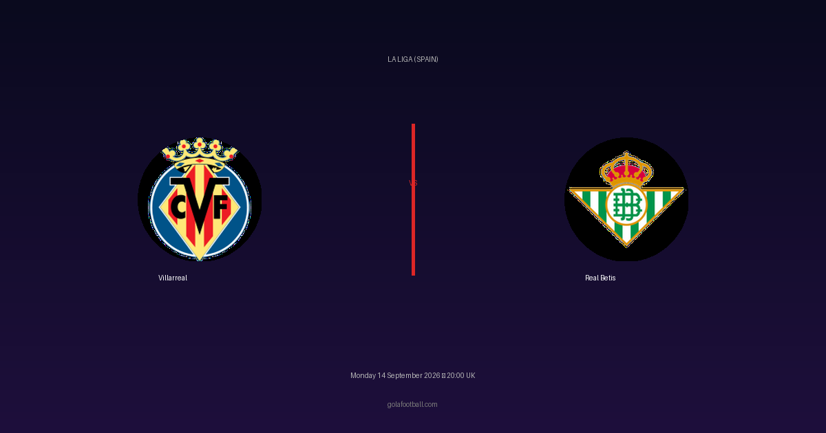 Match Preview: Villarreal vs Real Betis – La Liga (Spain)