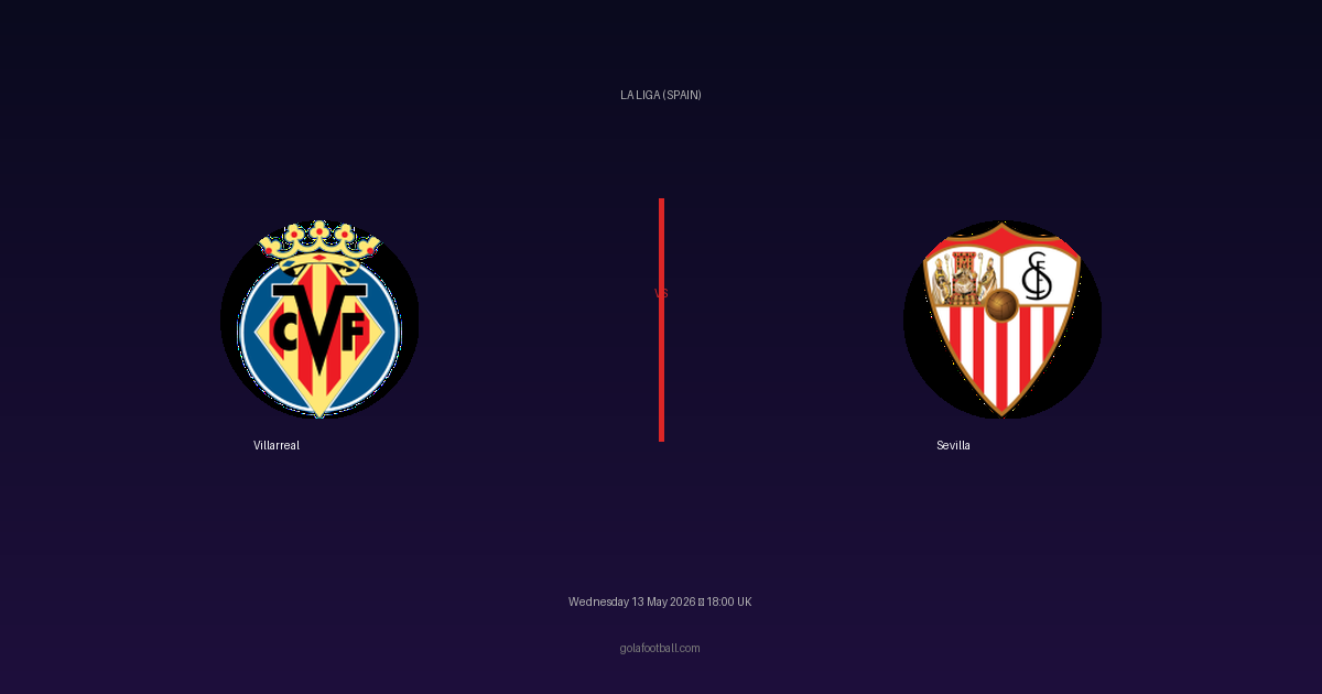 Match Preview: Villarreal vs Sevilla - prediction, team news, live stream