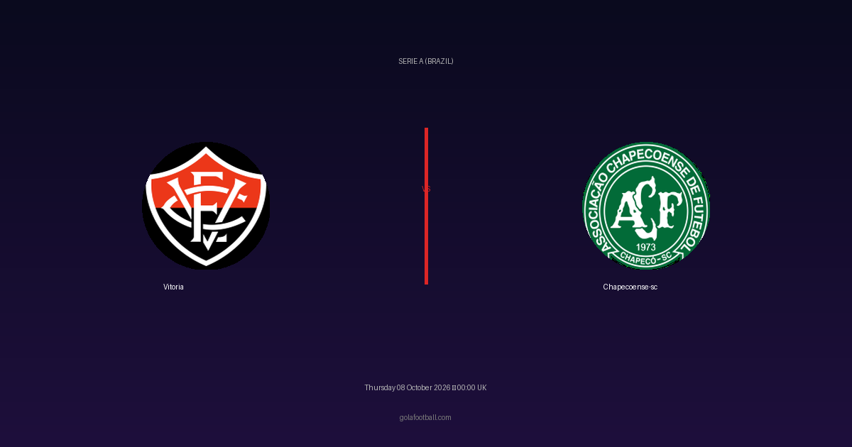 Match Preview: Vitoria vs Chapecoense-sc – Serie A (Brazil)