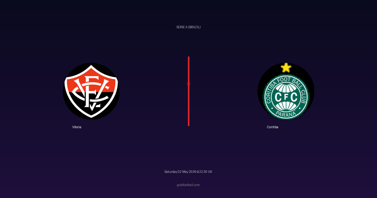 Match Preview: Vitoria vs Coritiba - prediction, team news, live stream