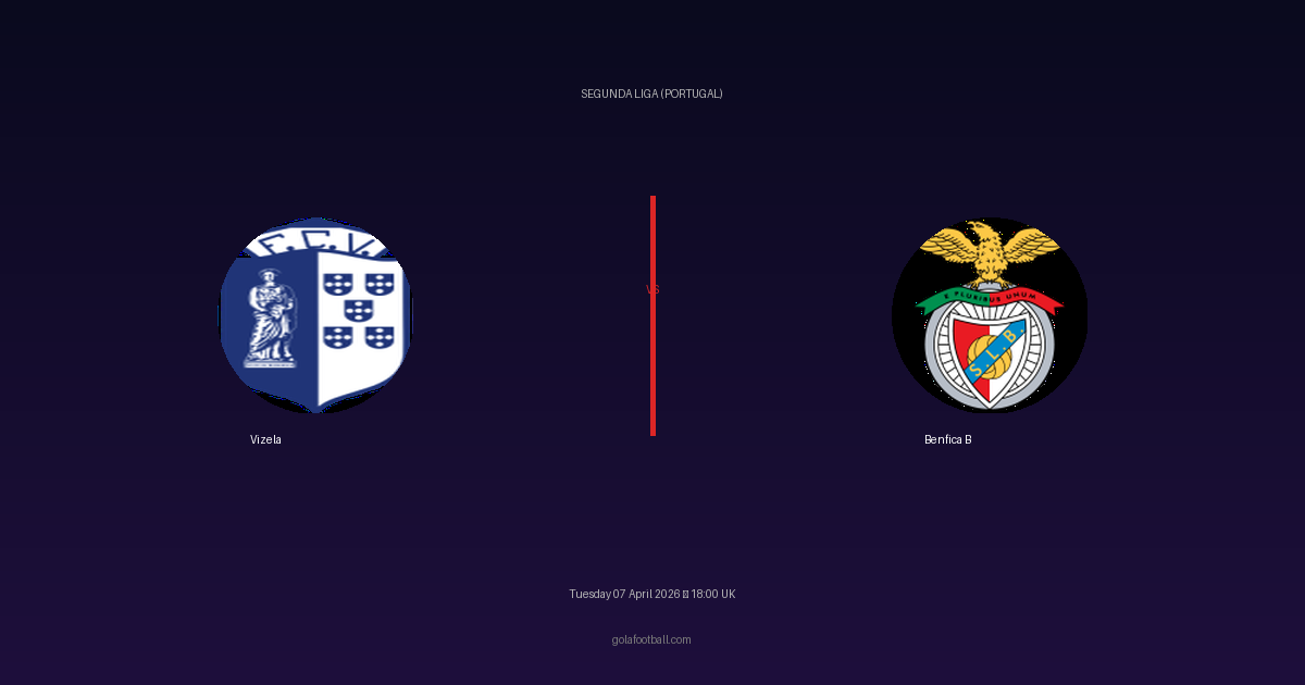Match Preview: Vizela vs Benfica B - prediction, team news, live stream