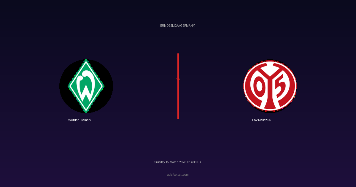 Match Preview: Werder Bremen vs FSV Mainz 05 - prediction, team news, live stream