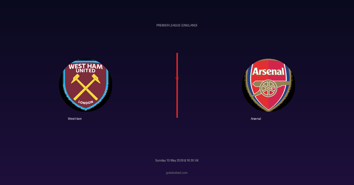 Match Preview: West Ham vs Arsenal - prediction, team news, live stream