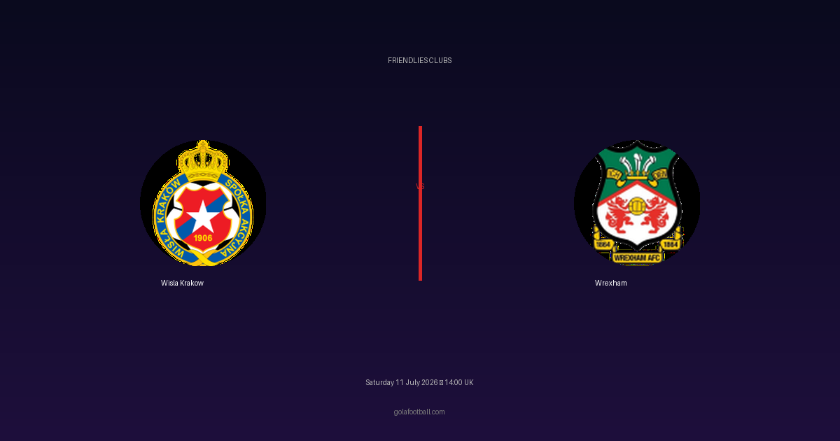 Match Preview: Wisla Krakow vs Wrexham – Friendlies Clubs