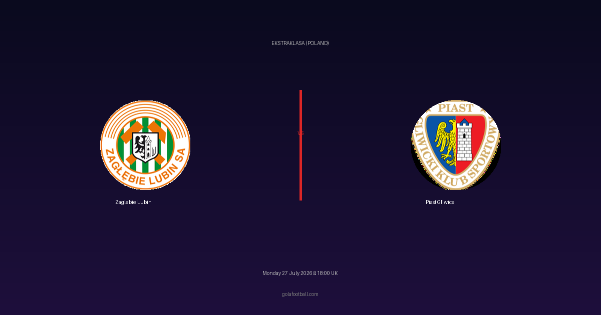 Match Preview: Zaglebie Lubin vs Piast Gliwice – Ekstraklasa (Poland)