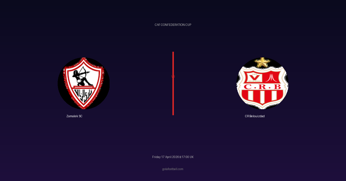 Match Preview: Zamalek SC vs CR Belouizdad - prediction, team news, live stream