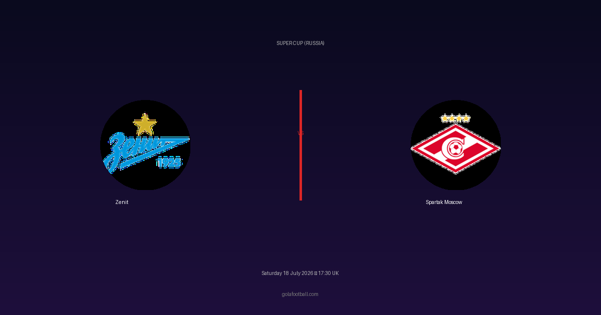 Match Preview: Zenit vs Spartak Moscow – Super Cup (Russia)